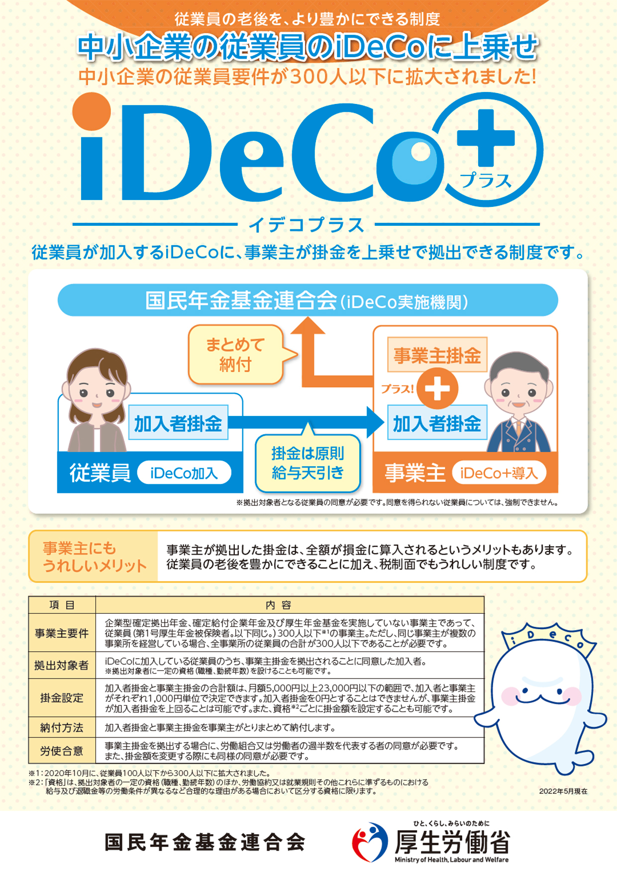 iDeCo＋チラシ